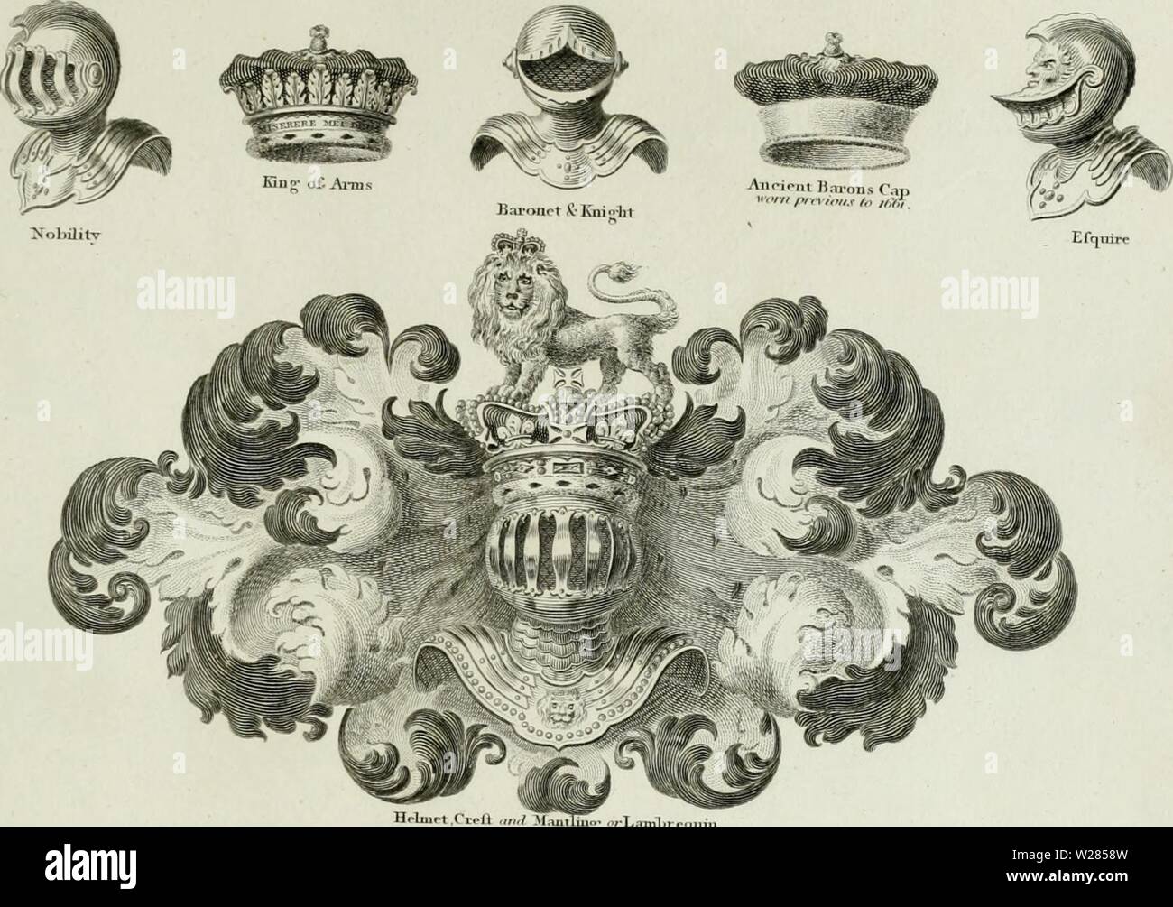 Image d'archive à partir de la page 362 de la Cyclopaedia ; ou, dictionnaire universel. La cyclopaedia ; ou, dictionnaire universel des sciences, des arts et de la littérature. Cyclopediaoru plaques02rees Année : 1820 héraldique. Mmdp/Comncfs r Cronos a/n/hr/FNR. Xi plaque l)nr:U L.imln Hebiirt Crpli.ou .u'BlUTlSH SOVEUZIGJJ thr. Miu-al Banque D'Images