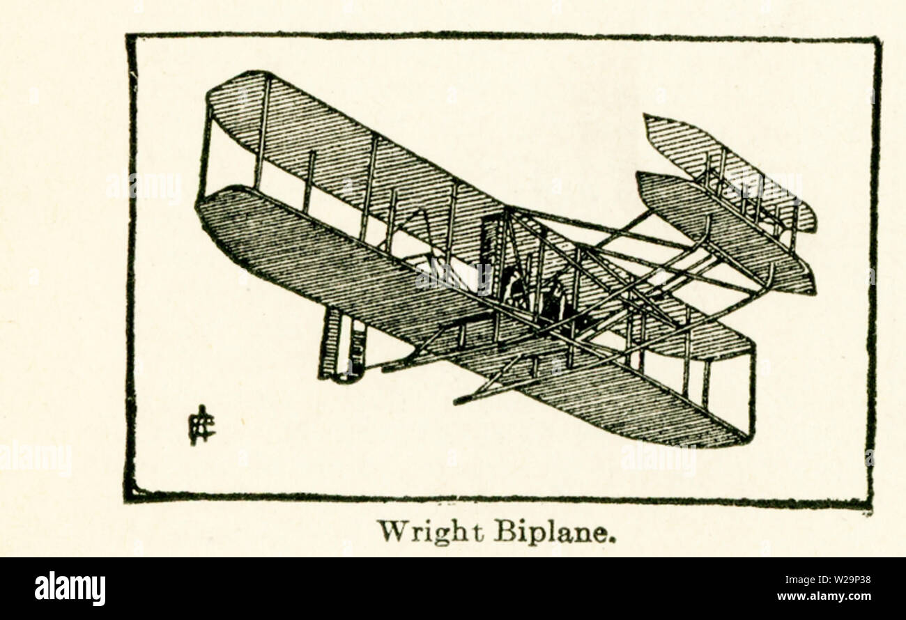 Cette illustration du biplan de Wright dates pour le début des années 20. Connu comme le Wright Flyer, c'est le fruit des deux frères Wright, Orville et Wilbur, qui a expérimenté avec elle sur une plaine de sable désertes à Kitty Hawk, Caroline du Nord. Le premier vol a été faite en septembre de 1902. L'avion est resté à flot pendant deux minutes. Ils ont poursuivi l'expérimentation et le 10 septembre 1908, Orville Wright est resté dans l'air pendant 62 minutes et 15 secondes à Fort Meyer, près de Washington. Banque D'Images