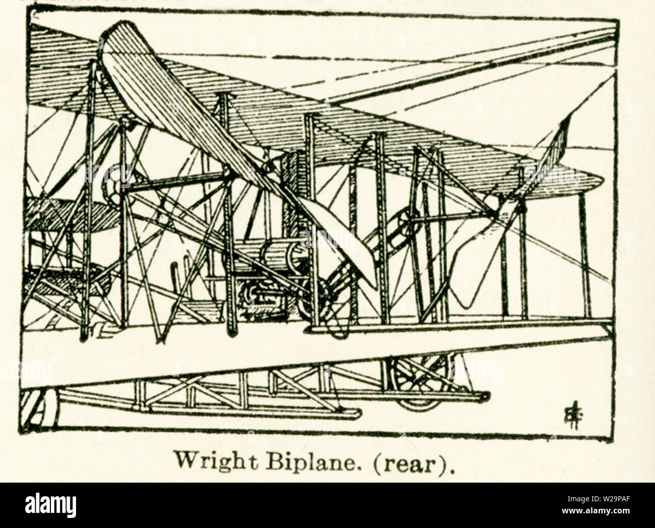 Cette illustration du biplan de Wright (la partie arrière) les dates pour le début des années 20. Connu comme le Wright Flyer, c'est le fruit des deux frères Wright, Orville et Wilbur, qui a expérimenté avec elle sur une plaine de sable désertes à Kitty Hawk, Caroline du Nord. Le premier vol a été faite en septembre de 1902. L'avion est resté à flot pendant deux minutes. Ils ont poursuivi l'expérimentation et le 10 septembre 1908, Orville Wright est resté dans l'air pendant 62 minutes et 15 secondes à Fort Meyer, près de Washington. Banque D'Images
