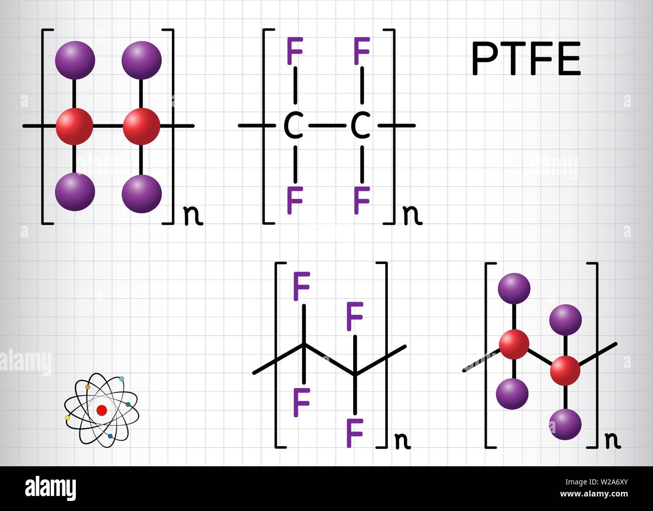 Le polytétrafluoroéthylène PTFE ou téflon, molécule de polymère. Fluoropolymère est un synthétique de tétrafluoroéthylène. Formule chimique et structurale Illustration de Vecteur