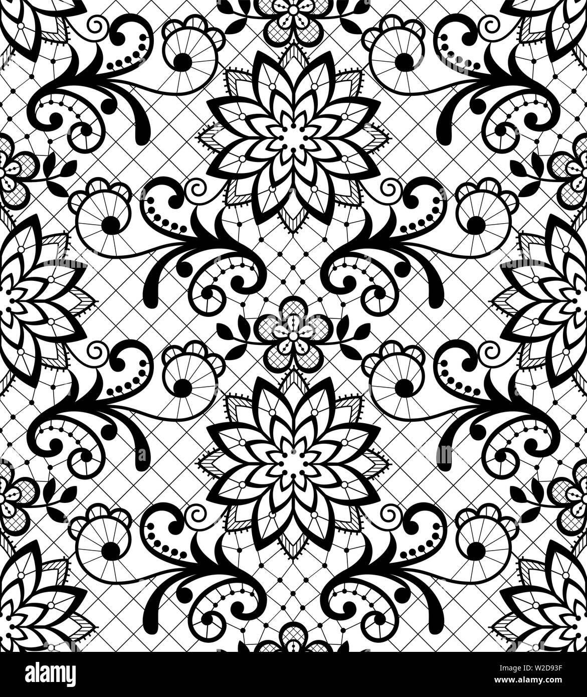 Modèle vectoriel continu - conception de dentelle avec des fleurs et des tourbillons, ornement détaillé en noir sur fond blanc Illustration de Vecteur