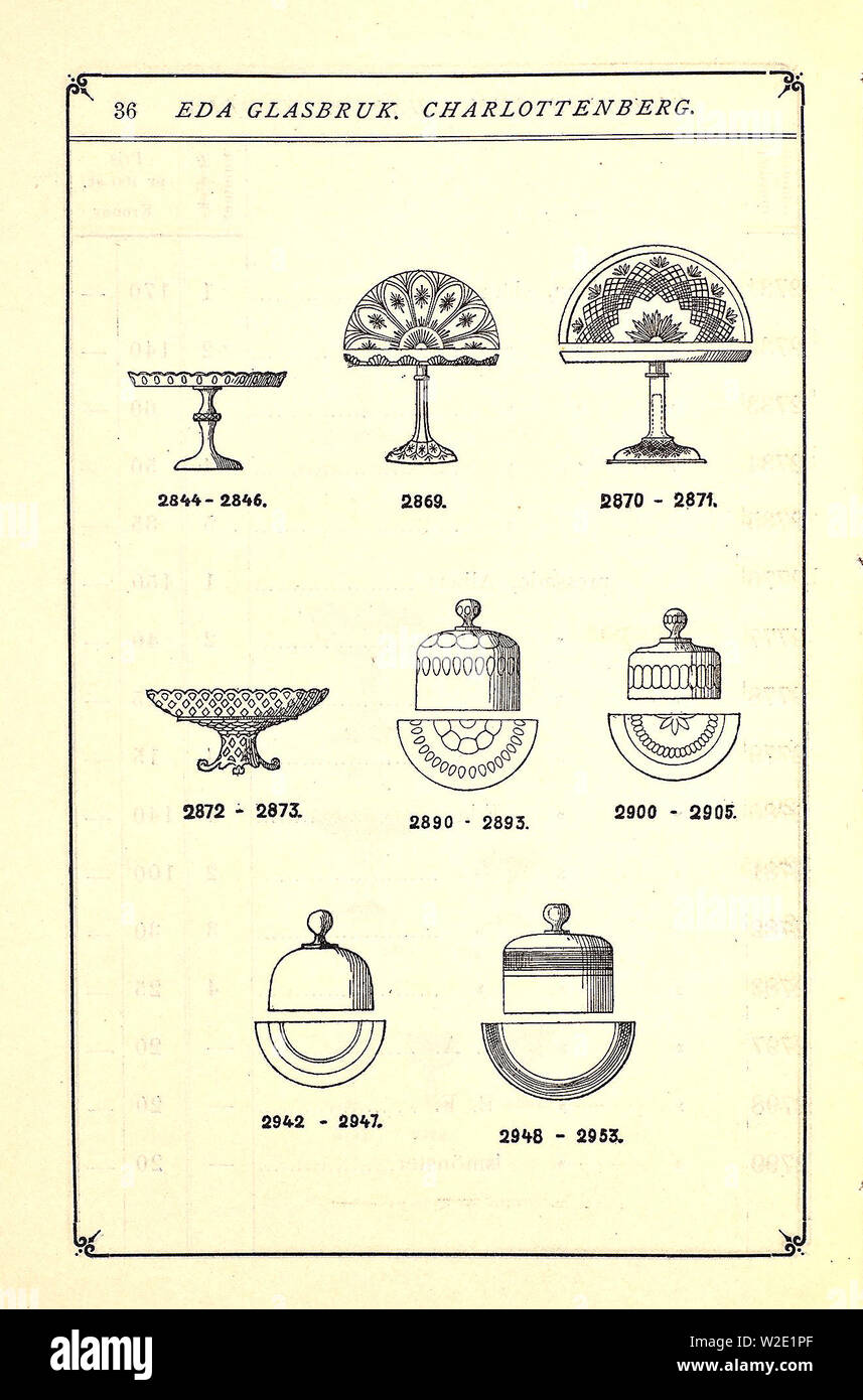 Eda glasbruk Charlottenberg, 1886-1891 / catalogue de verre suédois ca. Années 1880 Banque D'Images