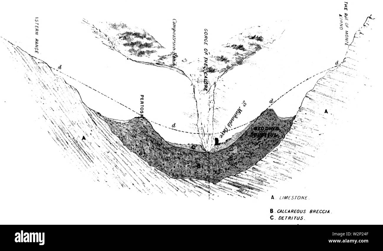 1857 plaque 026 séisme Banque D'Images