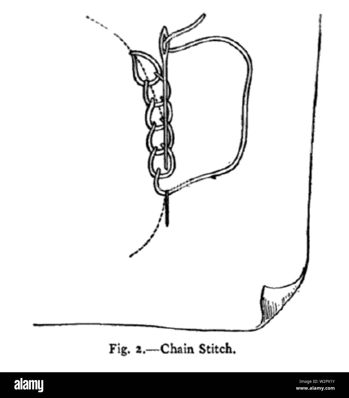 ArtsAndCraftsFig2 Banque D'Images