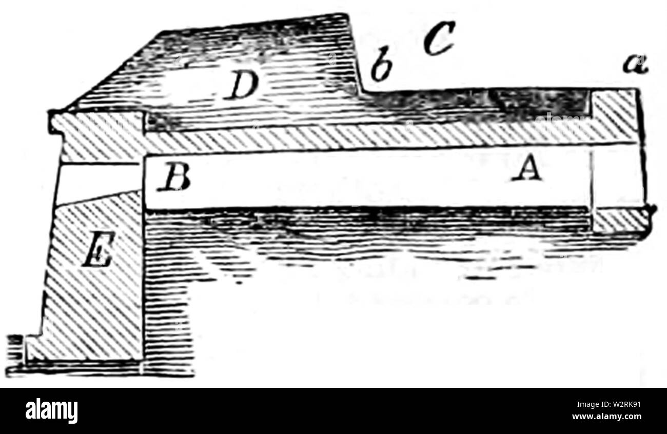 Casemate Banque D'Images