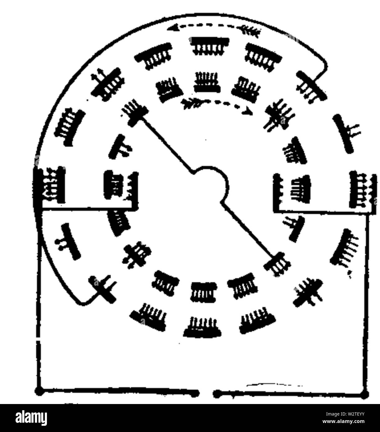 EB1911-Machine électrique Fig08 Banque D'Images