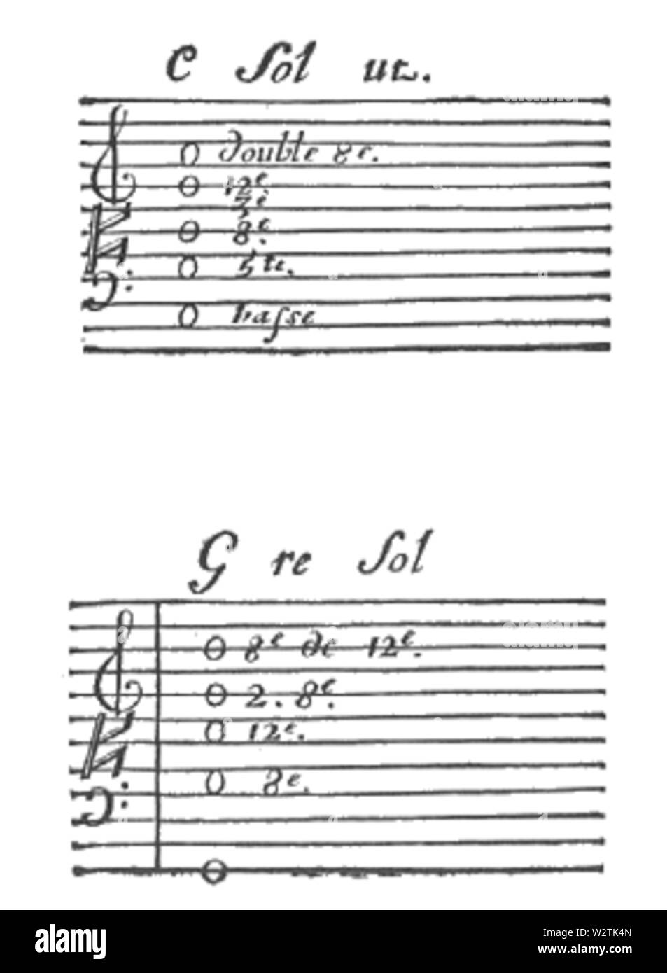 Encyclopedie-10-p896-musette2 Banque D'Images