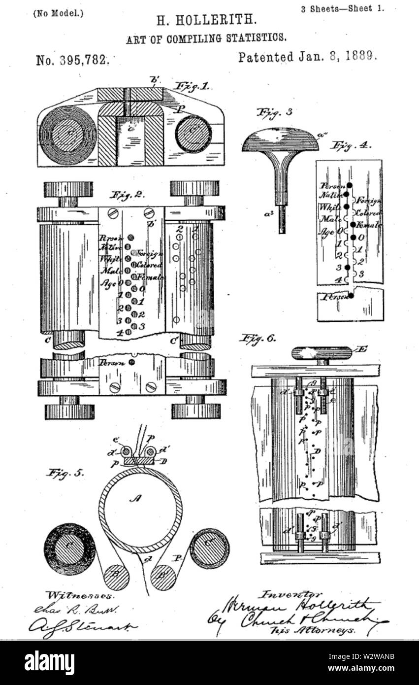 Feuille 1 de Herman Hollerith'S U.S. 395 782 montrant son concept initial pour l'enregistrement des informations statistiques par le biais de trous dans le papier. Banque D'Images