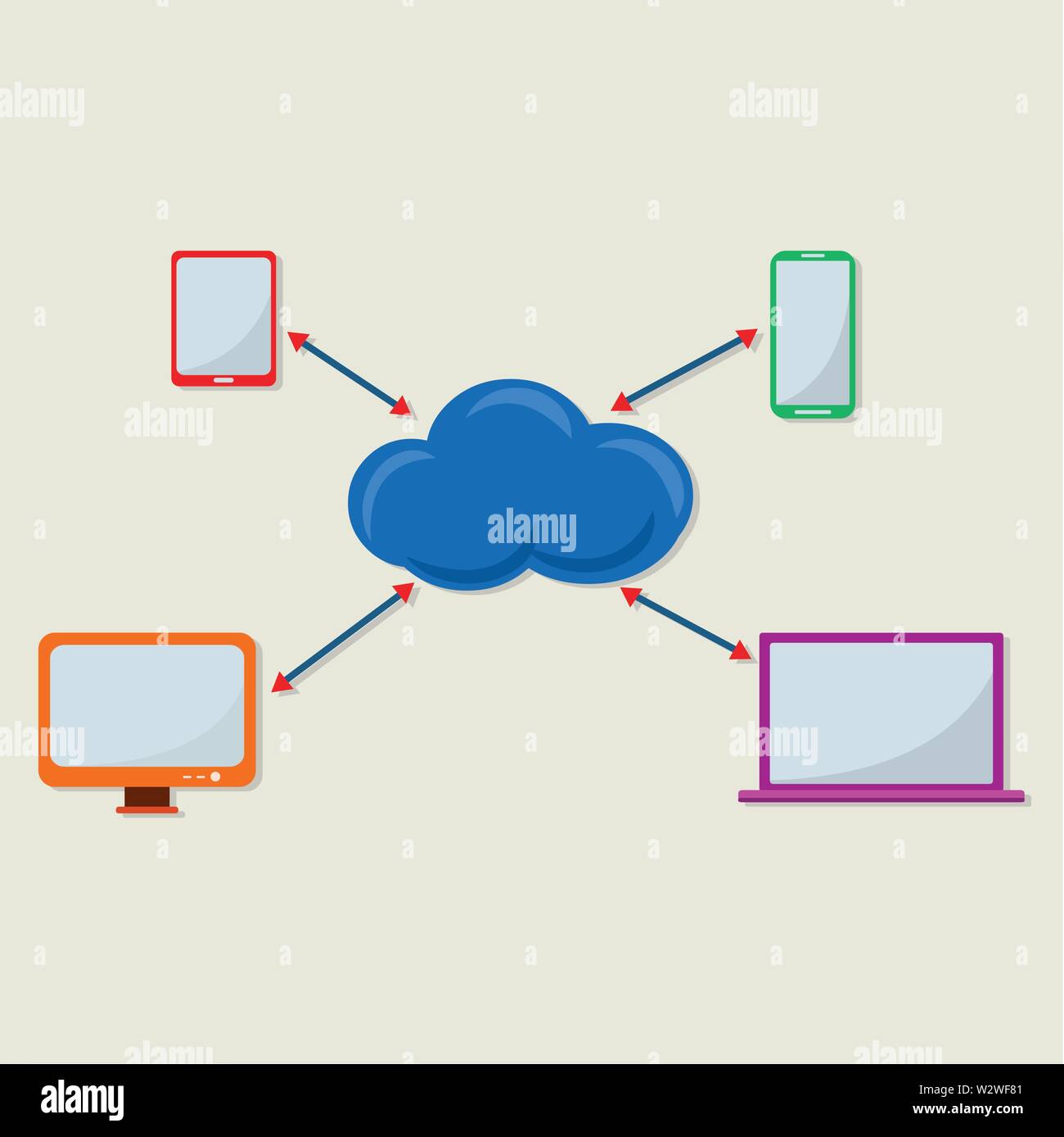 La technologie cloud concept vector illustration Illustration de Vecteur