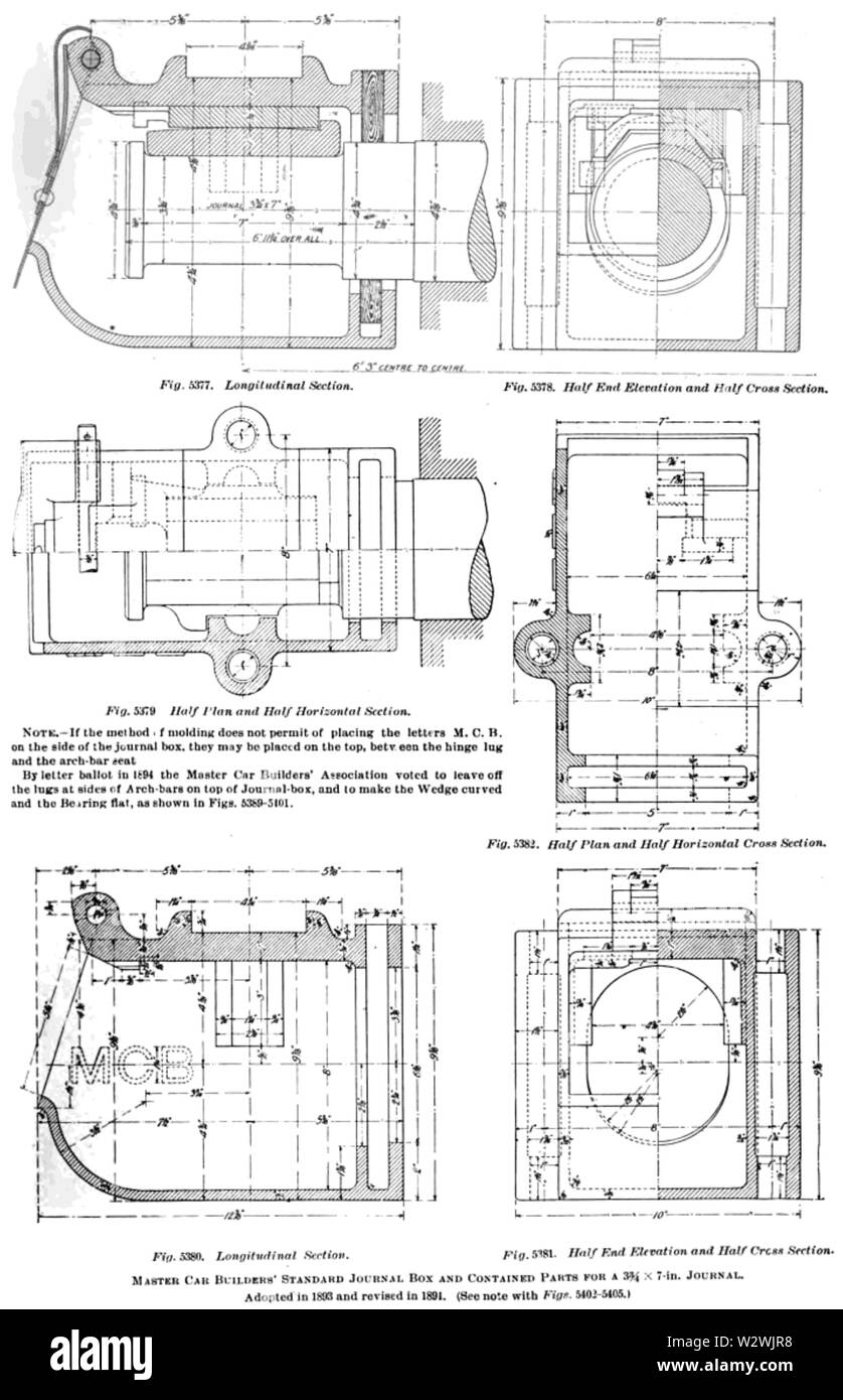 Boîte d'essieu Banque D'Images