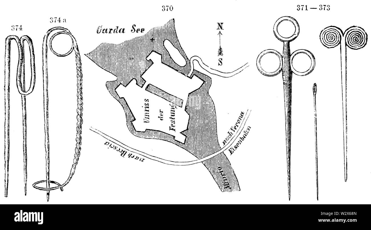 Le lac de logements de Peschiera, sur le lac de Garde. 370) plan au sol, 371-373) Aiguilles, 374) fibules de Bronze. 374a) du péroné, , (1874), livre d'anthropologie Banque D'Images