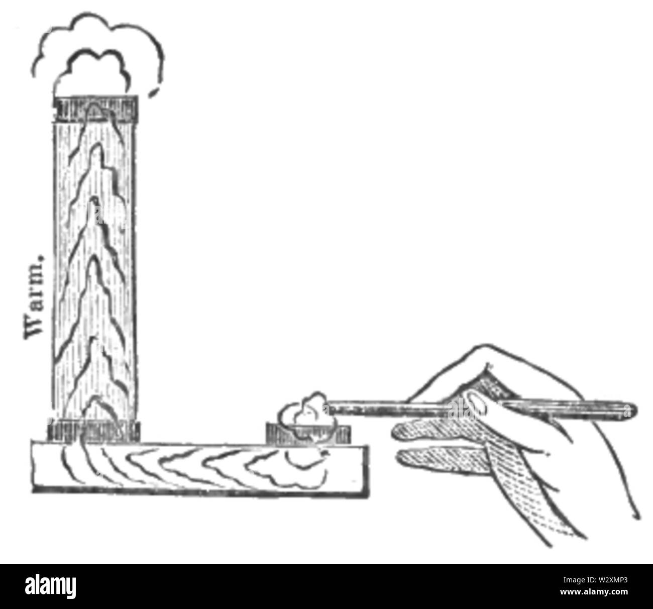 Conférence-LOV3-Fig9 Banque D'Images