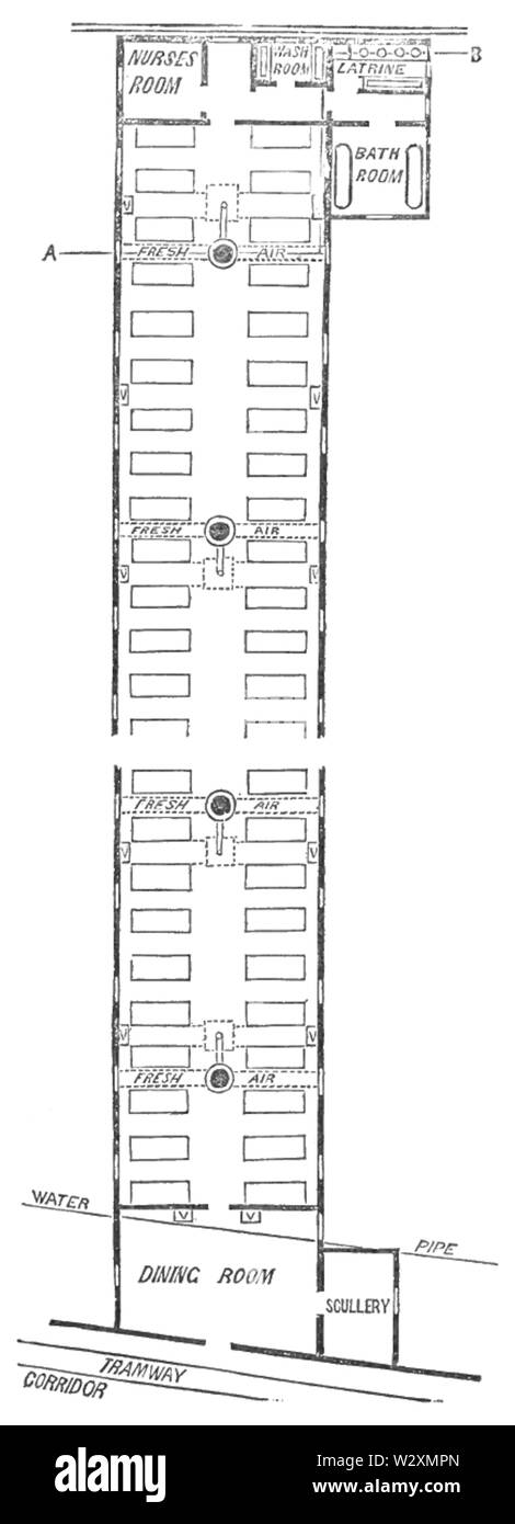 LOV-Article-Fig1 Banque D'Images