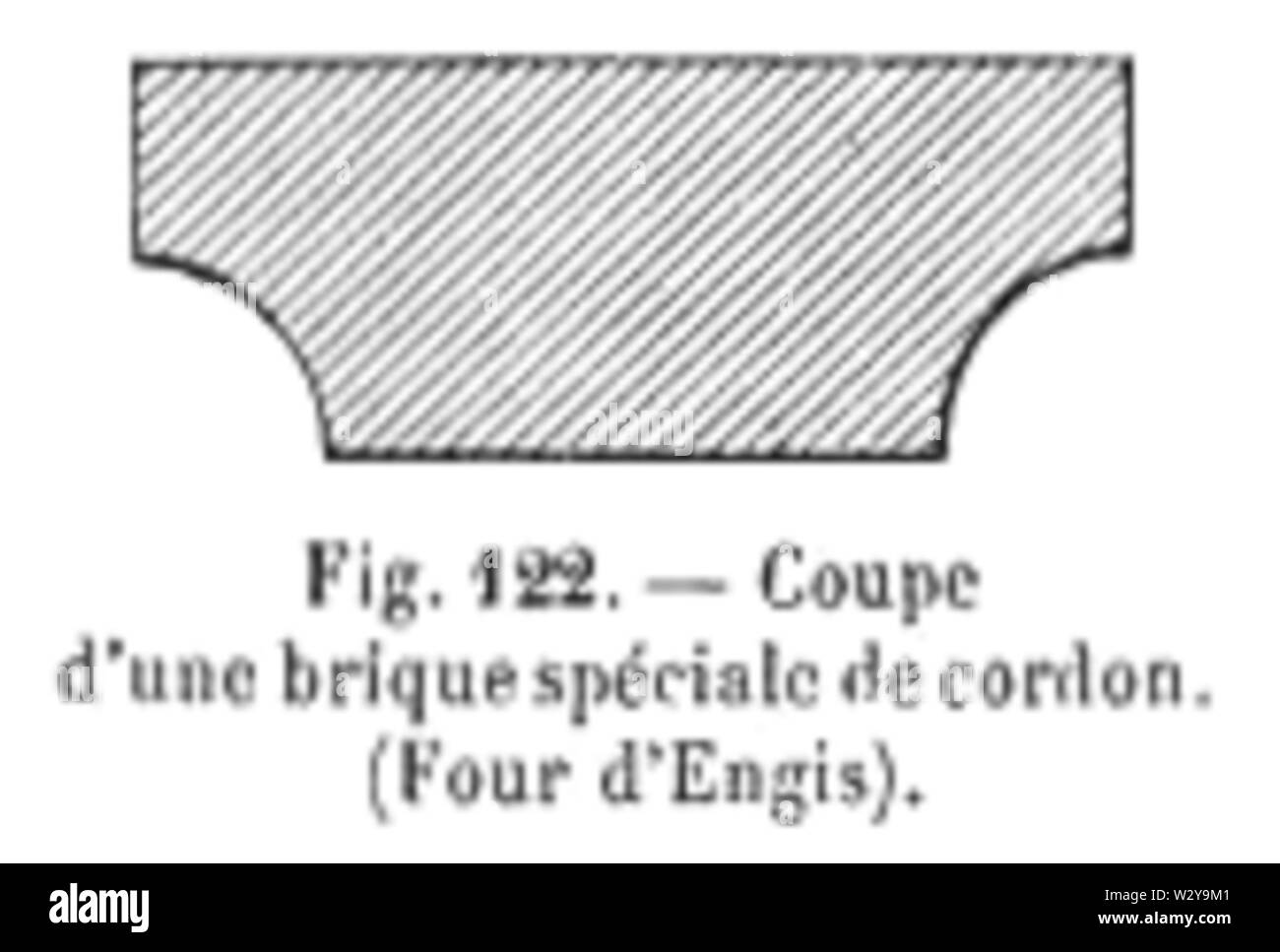 Métallurgie du zinc - Brique de cordon à Engis d'un quatre belge (p 328) Banque D'Images
