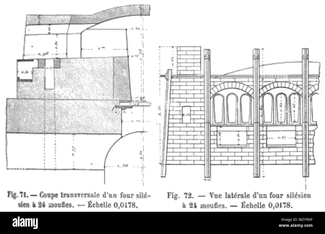Métallurgie du zinc - Coupe transversale et vue latérale d'un quatre silésien à 24 moufles (p 249) Banque D'Images
