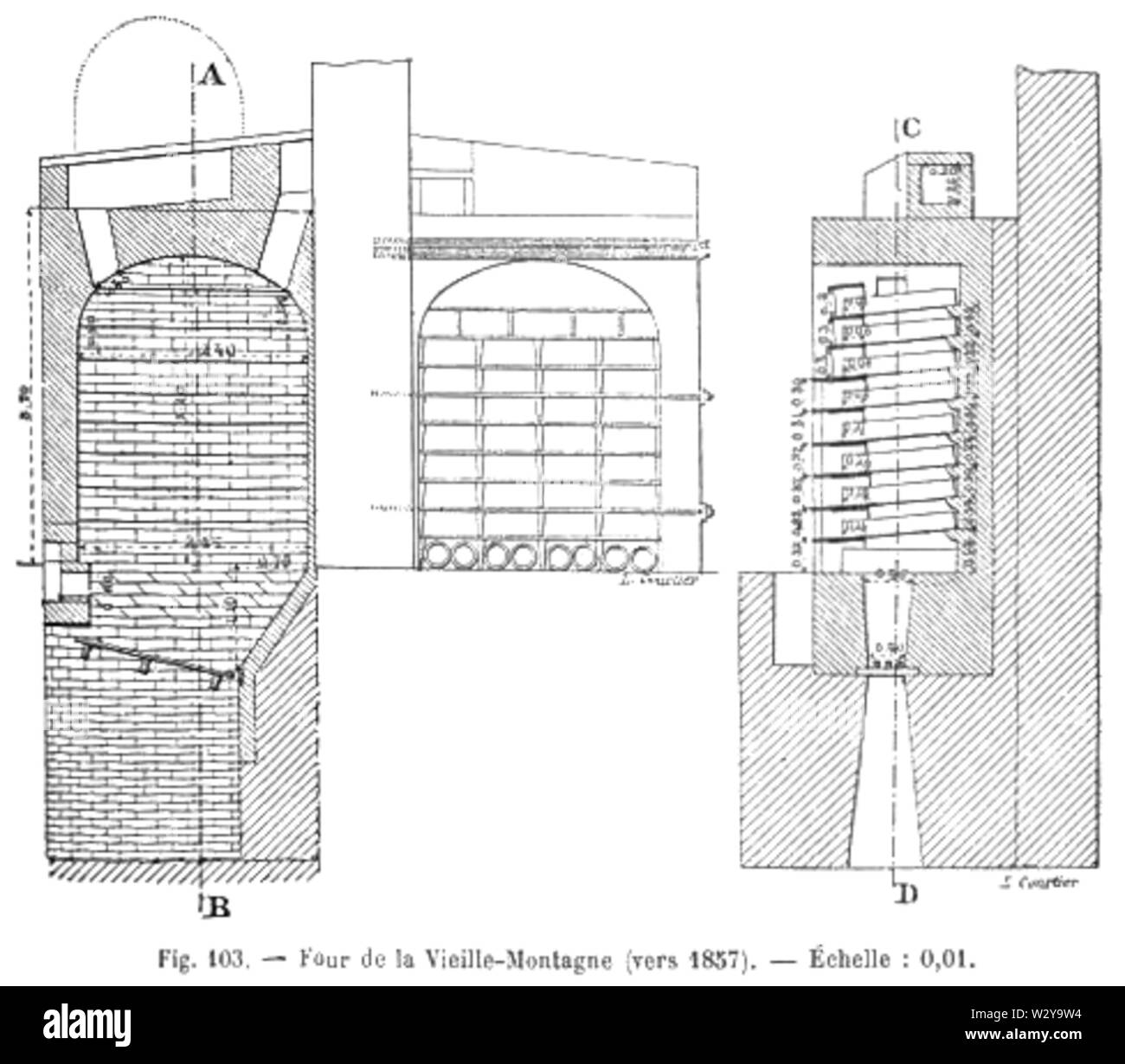 Métallurgie du zinc - quatre de la Vieille-Montagne vers 1857 (p 303) Banque D'Images