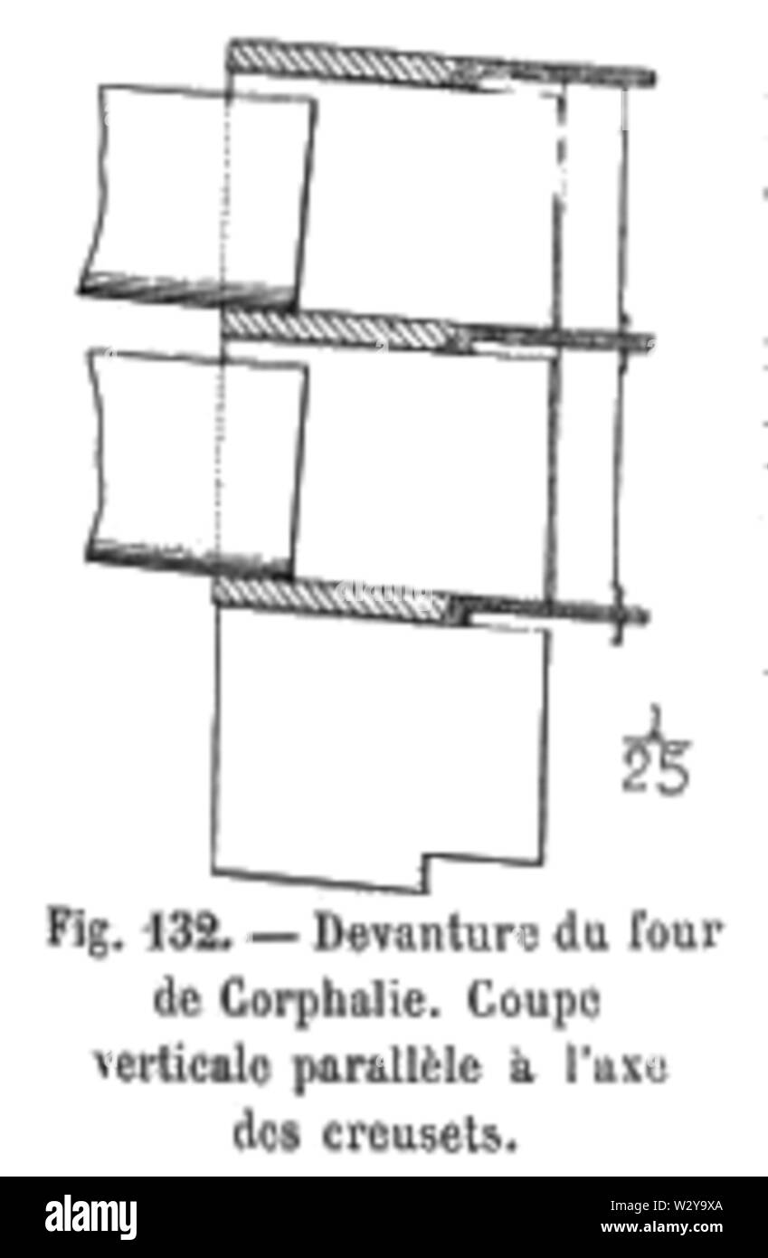 Métallurgie du zinc - Devanture métallique à Corphalie (p 333b) Banque D'Images