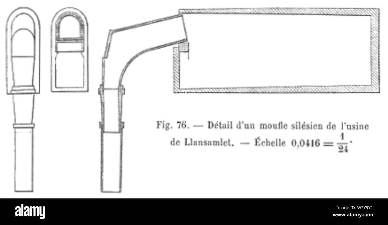 Métallurgie du zinc - Détail d'un moufle silésien de Llansamlet (p 255) Banque D'Images