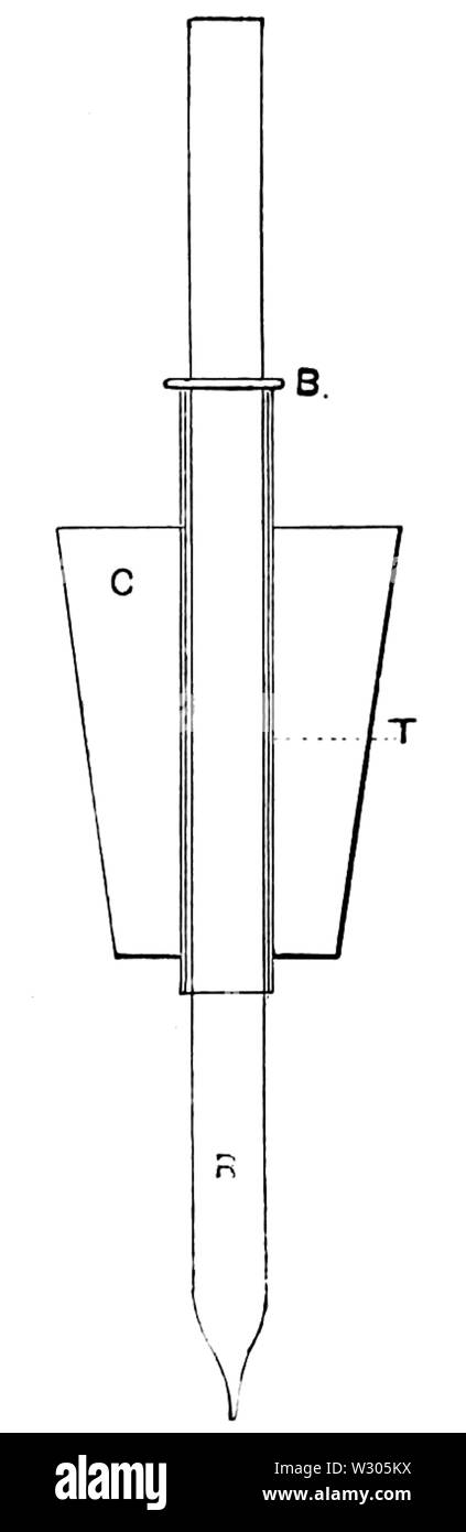 PSM V41 D654 Appareil pour enregistrer les déplacements Banque D'Images