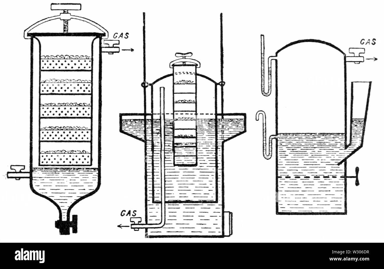 PSM V55 D361 types de générateurs de traitement au carbure Banque D'Images
