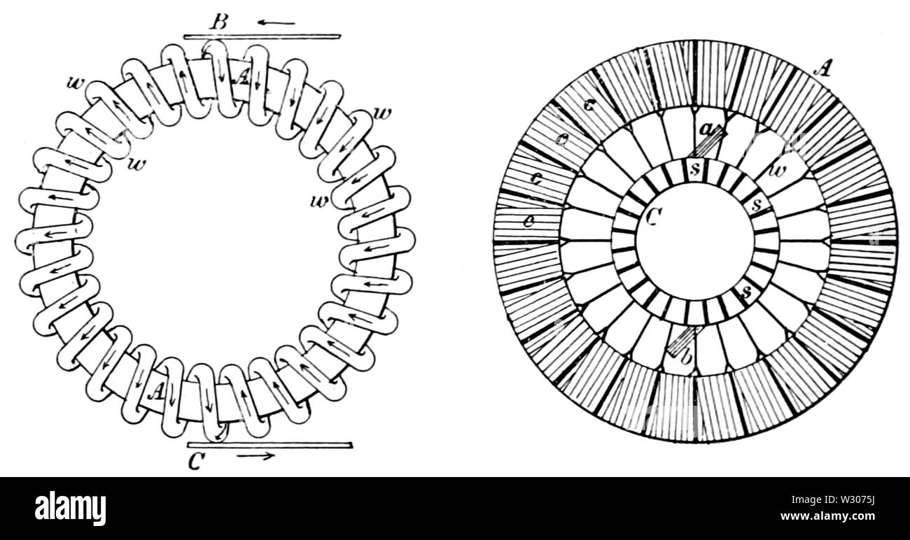 PSM V56 D0337 induit enroulements des moteurs et générateurs électriques Banque D'Images