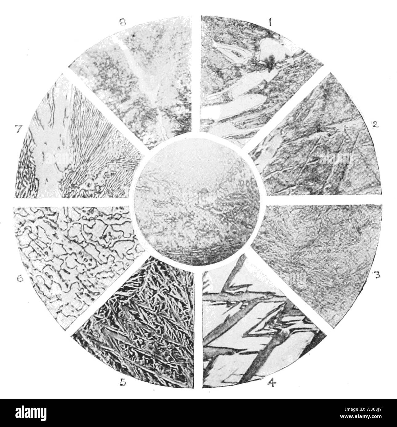 PSM V60 D144 Section de fer à repasser après divers traitements Banque D'Images