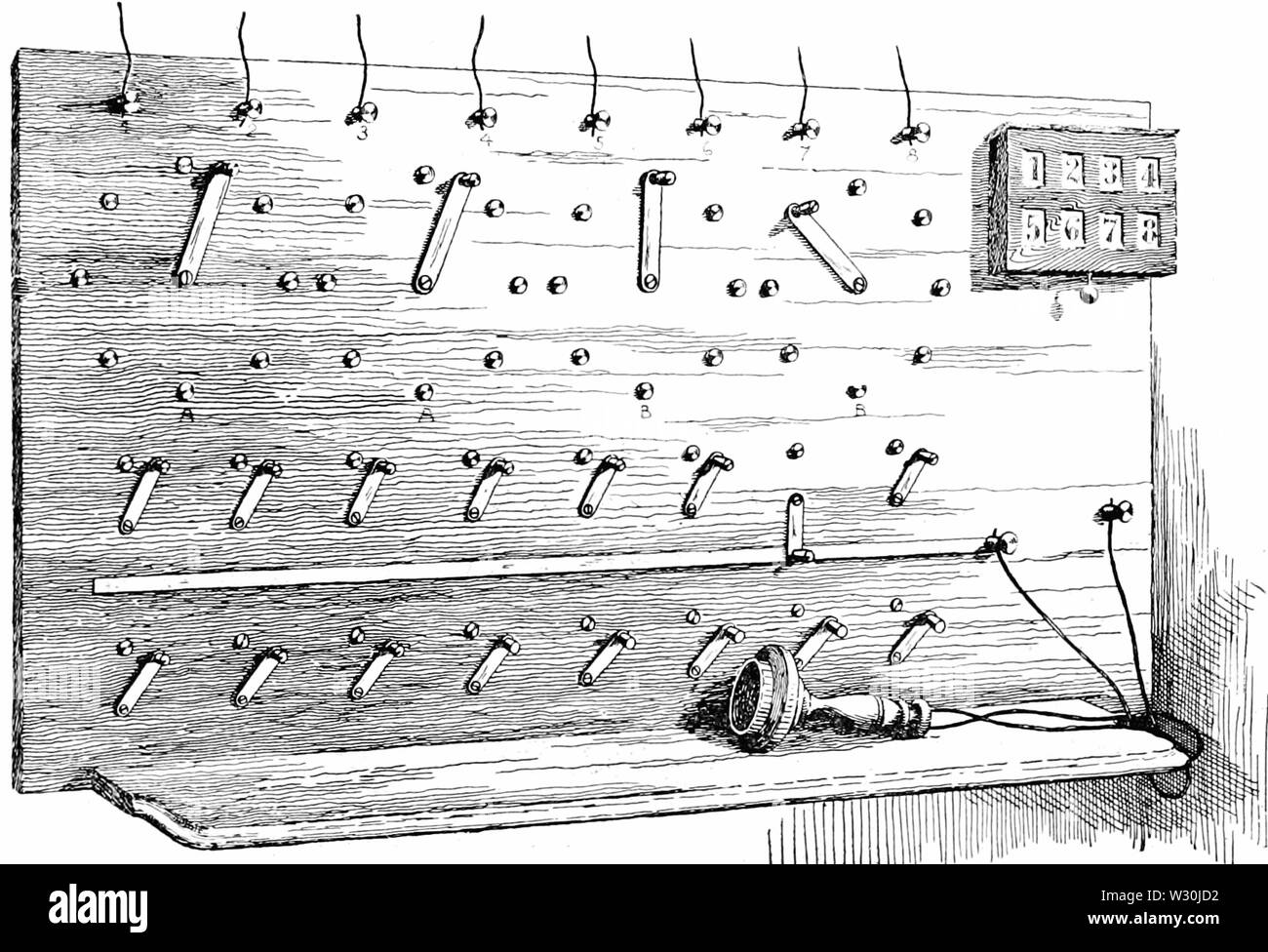 PSM V70 D233 début de standard téléphonique Banque D'Images
