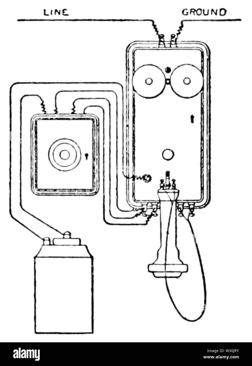 PSM V70 D327 téléphone mural avec bouton poussoir magneto Banque D'Images