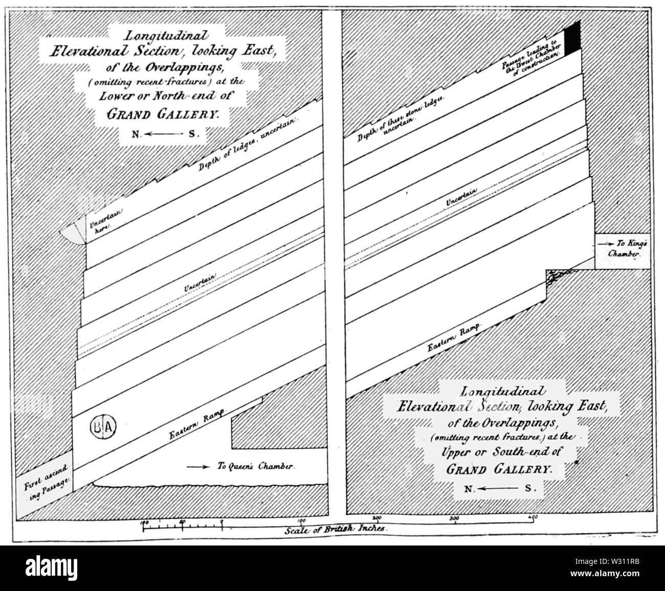 PSM V80 D462 coupes longitudinales de la grande galerie Banque D'Images