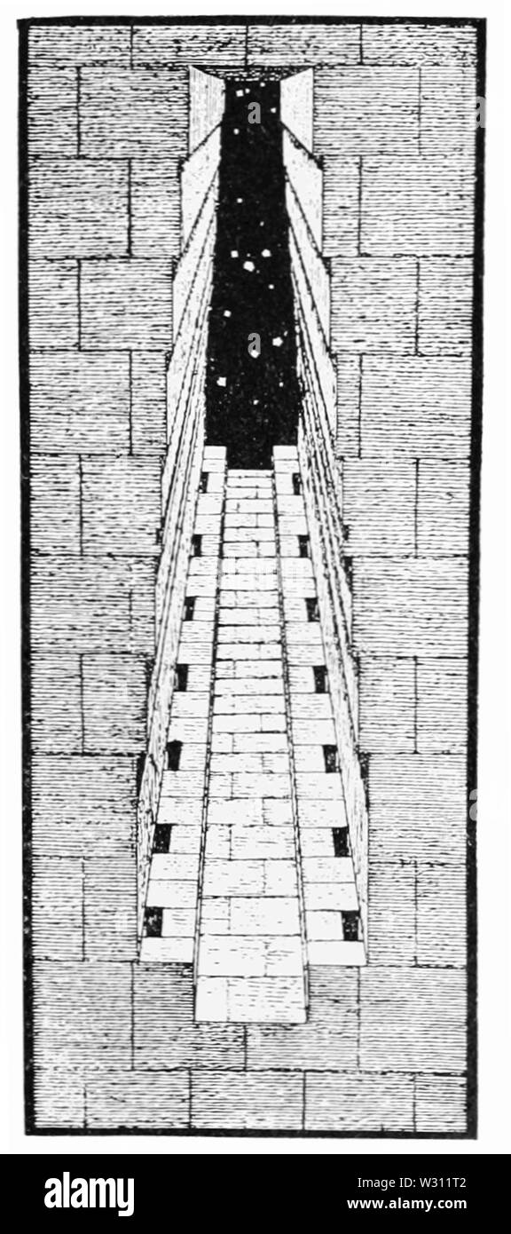 PSM V80 D463 section verticale de la grande galerie Banque D'Images