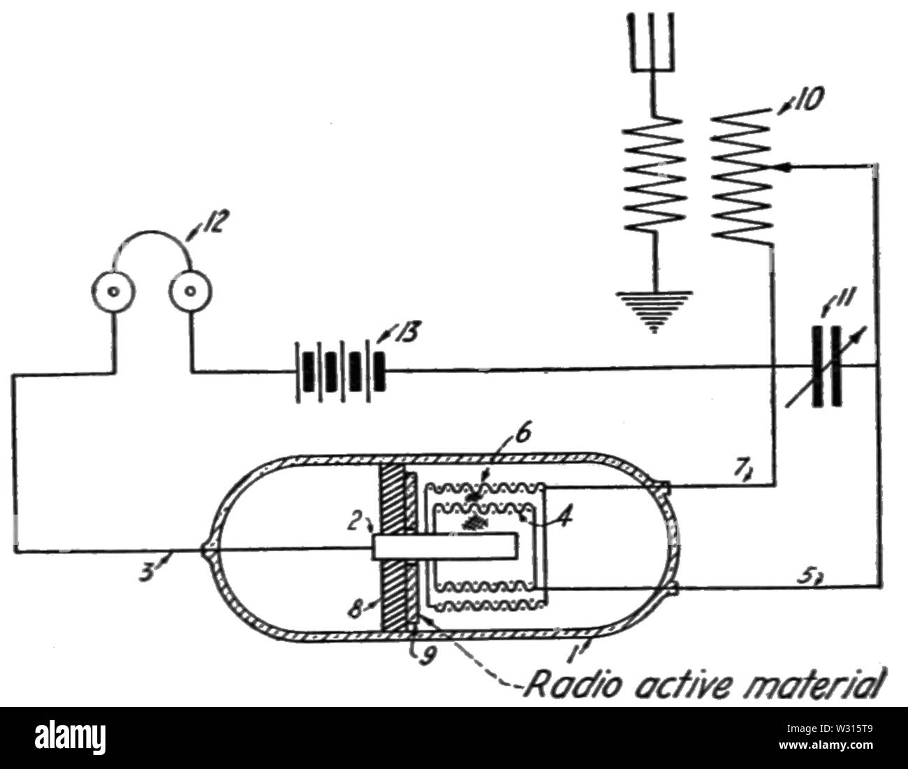 PSM V88 D174 électrode détecteur de tube à vide 3 Banque D'Images