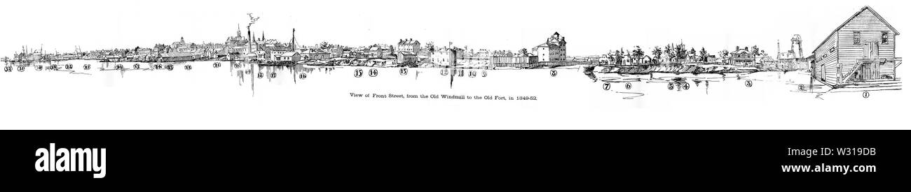 Panorama Toronto Waterfront 1849 Banque D'Images