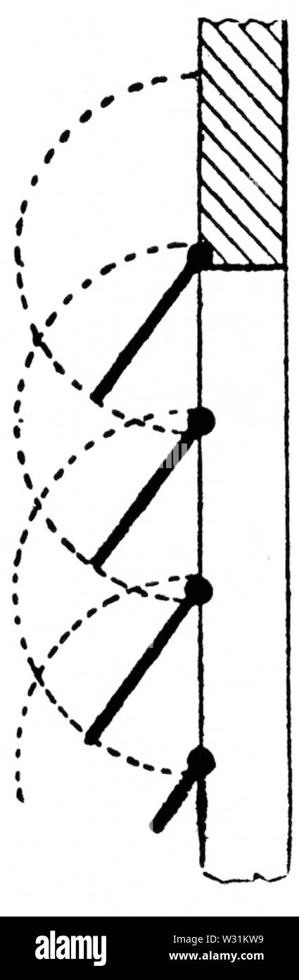 Ptp p114 img02 Banque D'Images Ptp p114 img02 Banque D'Images