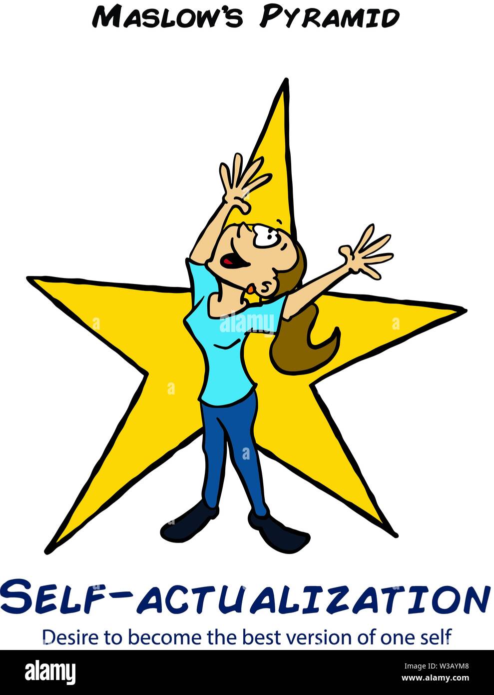 Self Actualization Banque D Image Et Photos Alamy