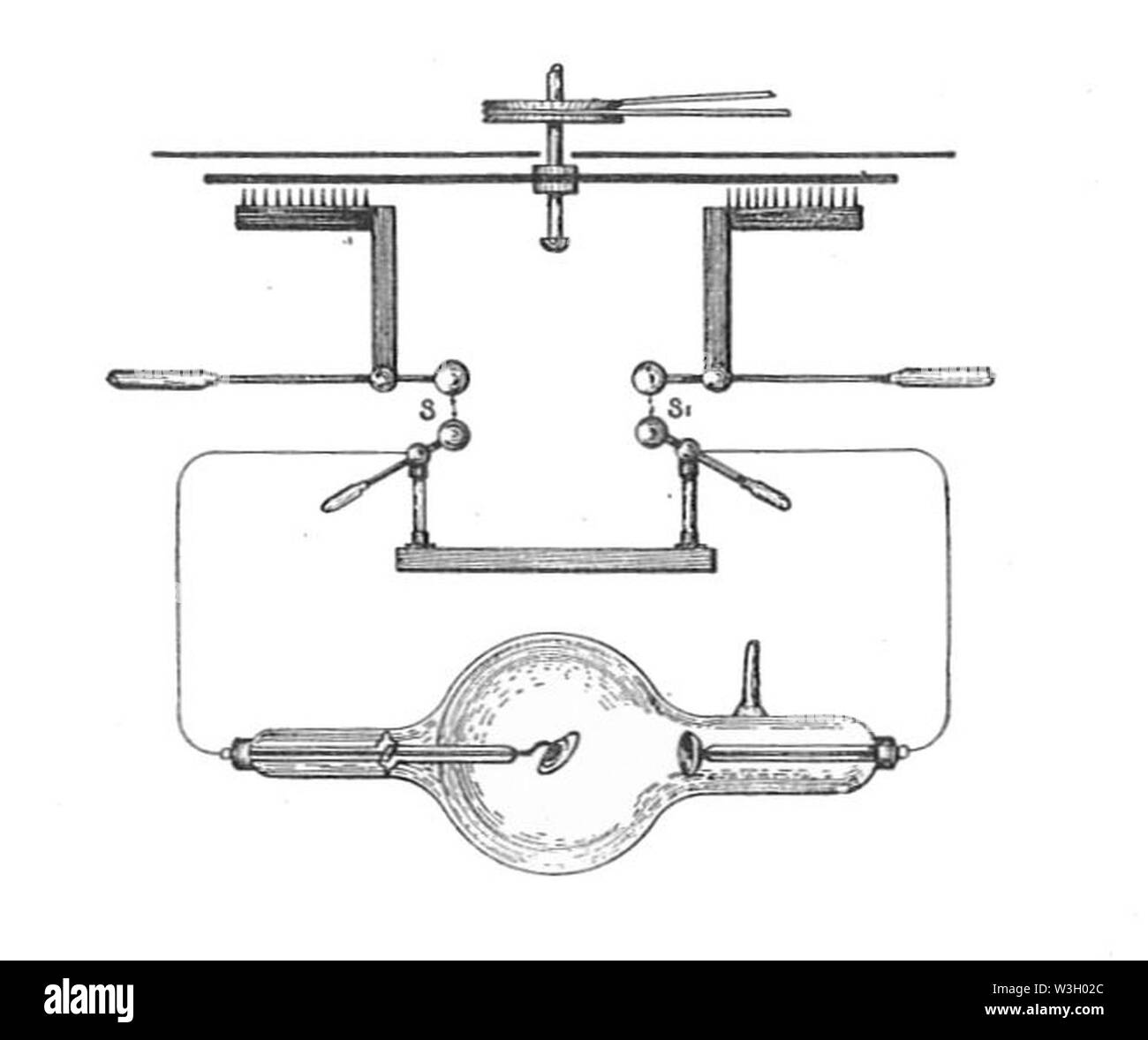 Le circuit de la machine de Wimshurst utilisés pour la radiographie à rayons X (Rankin Kennedy Installations électriques Vol V 1903). Banque D'Images