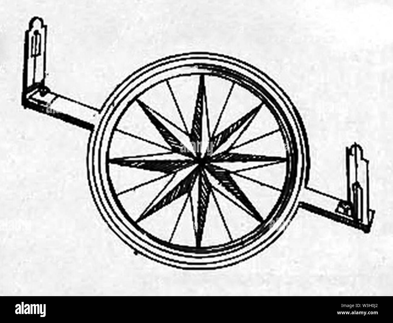 Circumferentor Tableau d'arpentage de la Cyclopaedia Volume 2. Banque D'Images