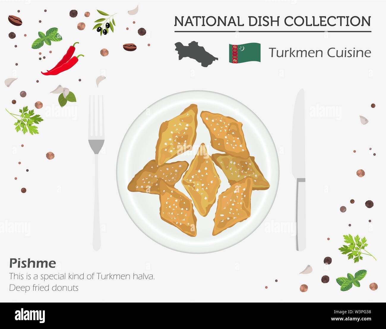 Cuisine turkmène. Collection asiatique plat national. Pishme infograpic isolé sur blanc. Vector illustration Illustration de Vecteur