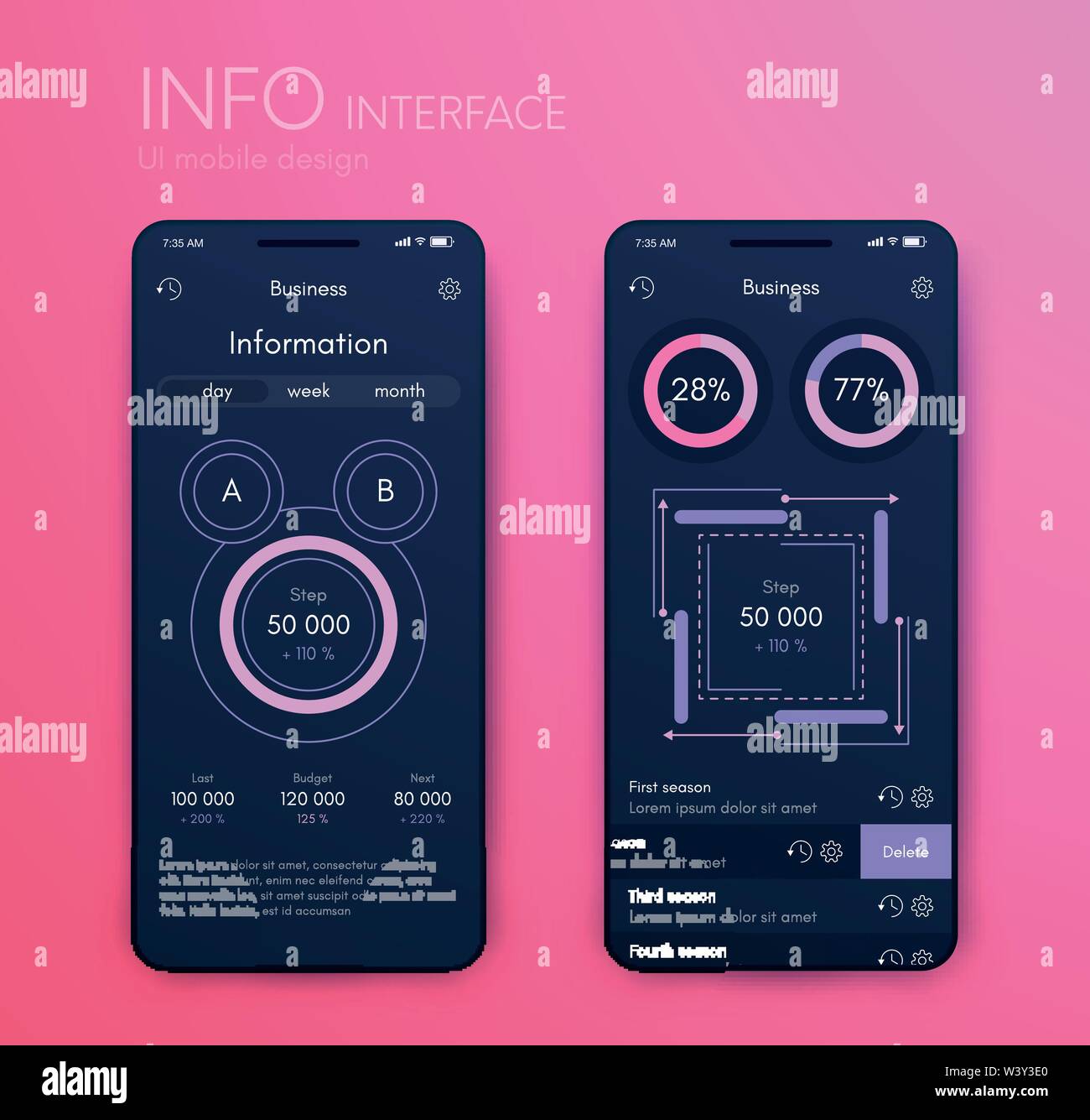 Interface de l'application mobile. La conception d'interfaces utilisateur stock vector Illustration de Vecteur