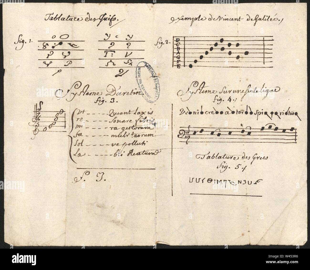 Comparaison de tablatures, XVIIIe siècle. Banque D'Images