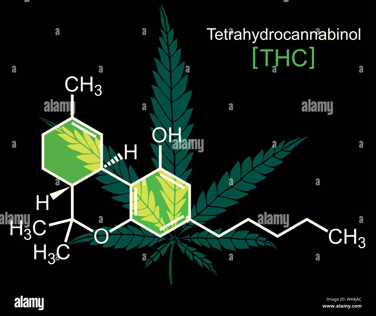 Molécule THC sur noir Illustration de Vecteur