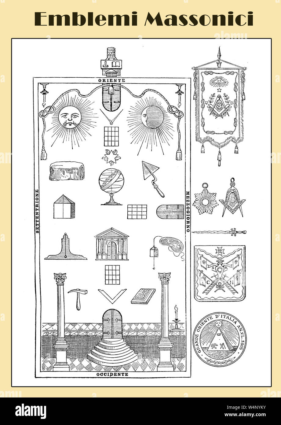 L'Italien table des symboles maçonniques et les emblèmes d'un lexique début '900 Banque D'Images
