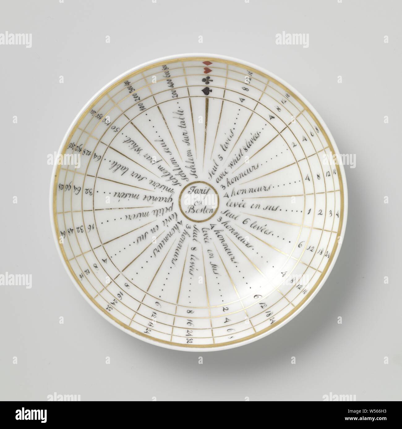 La soucoupe sur carte des scores d'un jeu de carte, plat en porcelaine, peintes sur l'émail de rouge, noir et or. Sur l'étagère un médaillon avec l'inscription 'Tarif du Boston'. Rayonnant autour d'elle, les boîtes sur le mur en continu, avec la carte de tarifs du jeu de Boston Russe jeu de cartes. Marqués avec quatre points d'or sur le fond., anonyme, Paris, ch. 1800, Porcelaine, glaçure (matériel), de l'or (métal), la vitrification, H 3,5 cm d 16 cm d 10,4 cm Banque D'Images