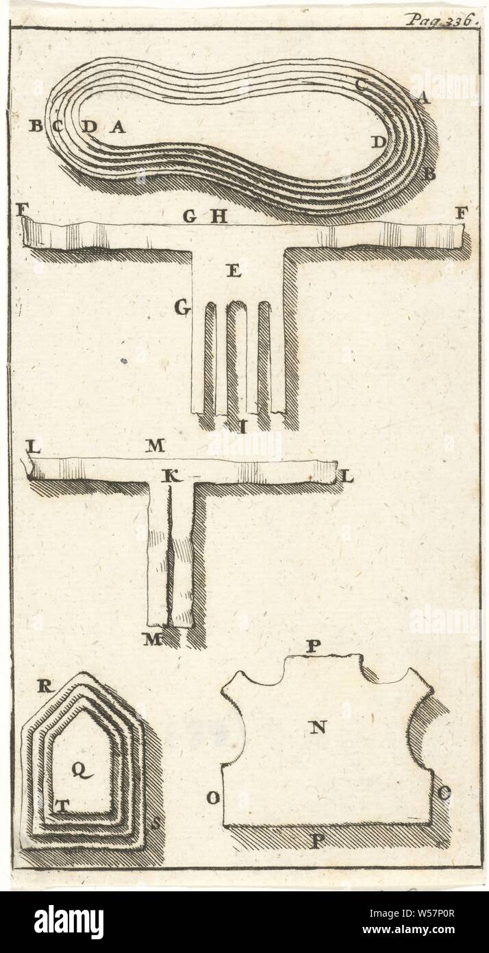 Représentation des différentes relations A-T, Imprimer en haut à droite : Pag. 236, s'habiller, pansement, Jan Luyken, Amsterdam, 1691, papier, gravure, h 137 mm × w 74 mm Banque D'Images