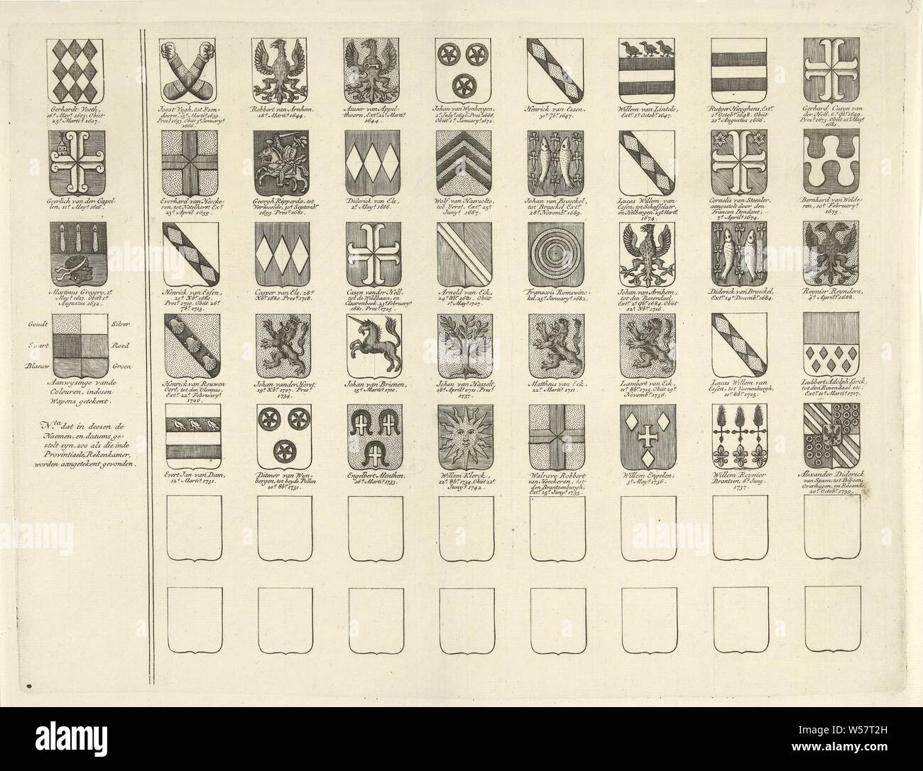 Les noms et les armes dans la principauté de Ziekenhuis Velp et le comté de Zutphen, centre gauche de la page, des emblèmes héraldiques, héraldique, Wilhelmus 10 Haegh, Nederlanden, 1700 - 1799, papier, gravure, h 277 mm × W 365 mm Banque D'Images