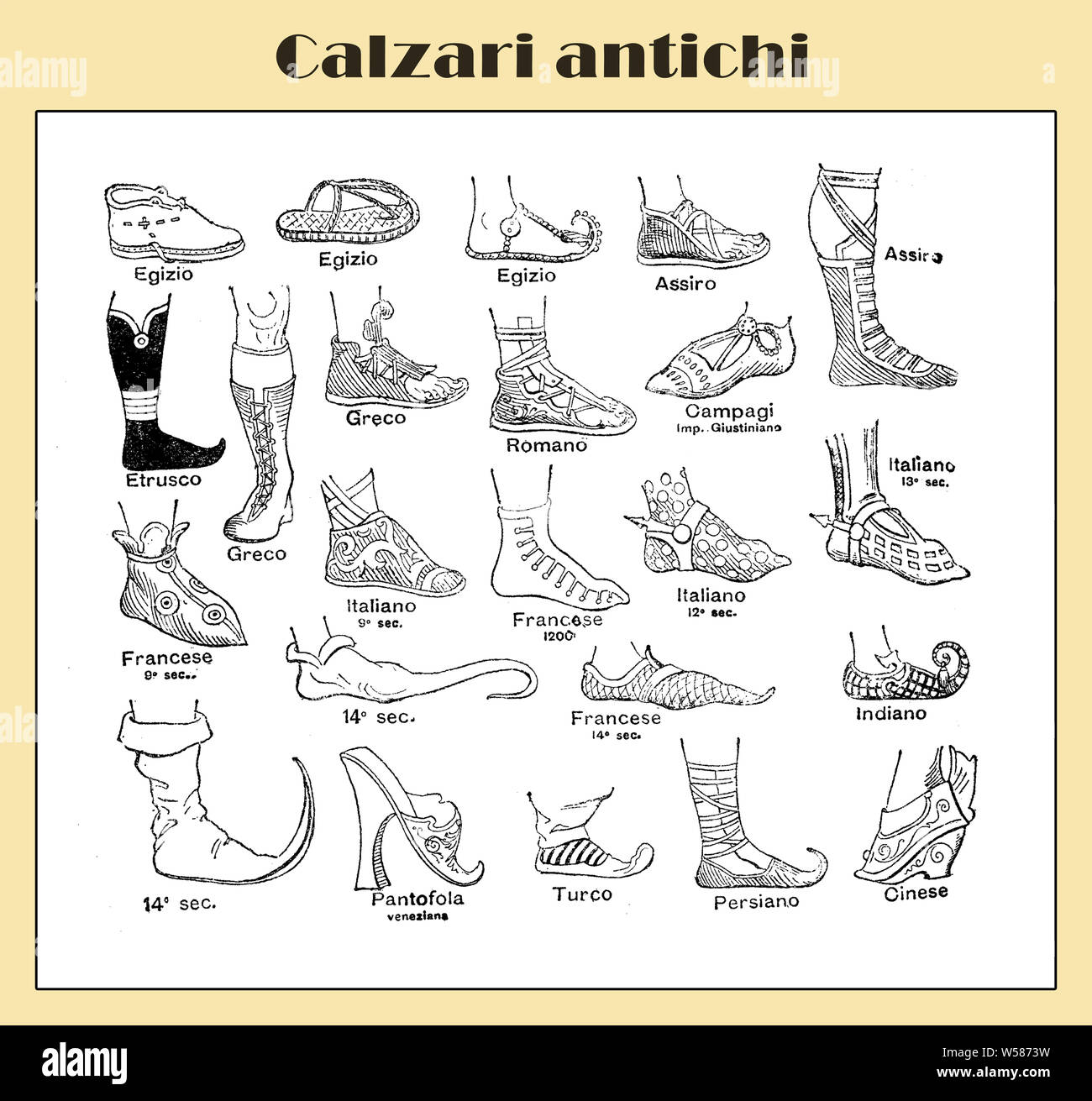 Histoire de chaussures de fois égyptien antique, l'illustre le tableau avec des descriptions d'un lexique italien début '900 Banque D'Images