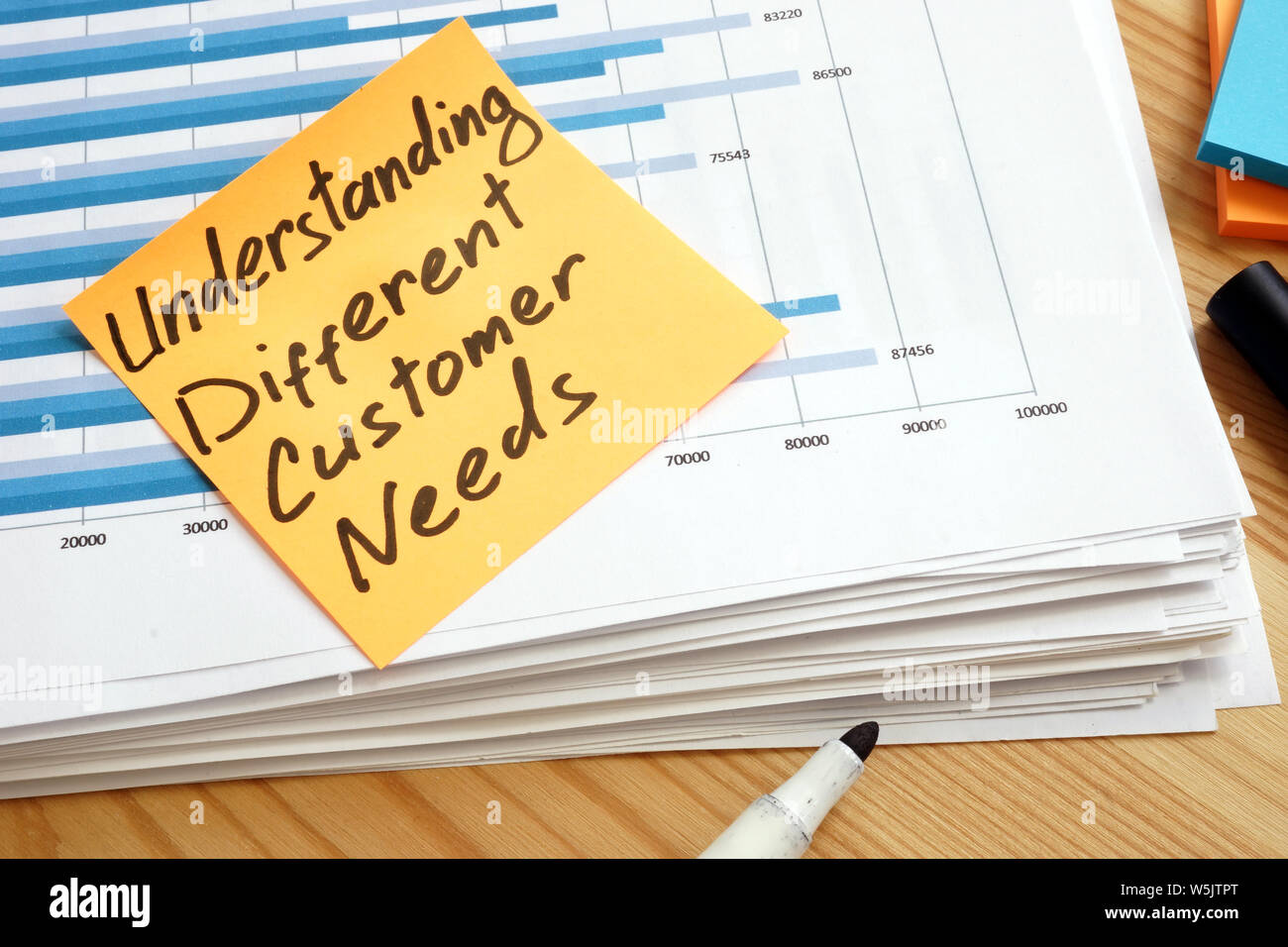 Concept de segmentation du marché. Inscription manuscrite la compréhension des différents besoins des clients. Banque D'Images