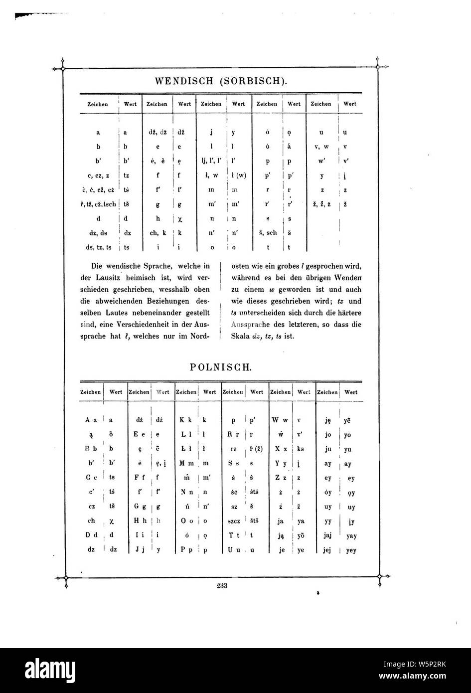 Das Buch der Schrift (Faulmann) 248. Banque D'Images