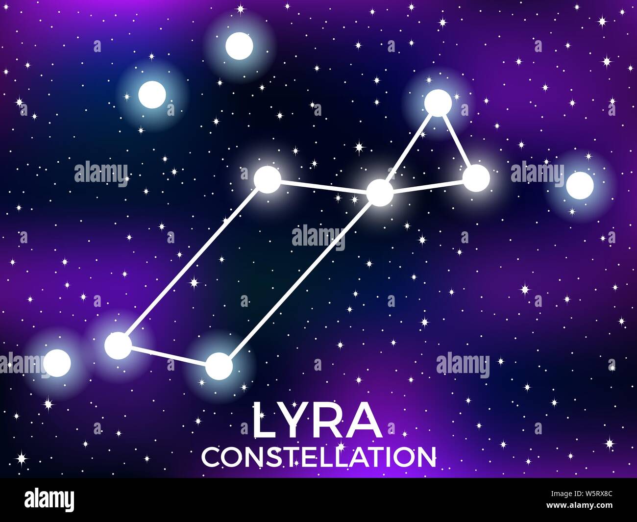 Lyra constellation. Ciel étoilé. D'étoiles et galaxies. L'espace profond. Vector illustration Illustration de Vecteur Lyra constellation. Ciel étoilé. D'étoiles et galaxies. L'espace profond. Vector illustration Illustration de Vecteur