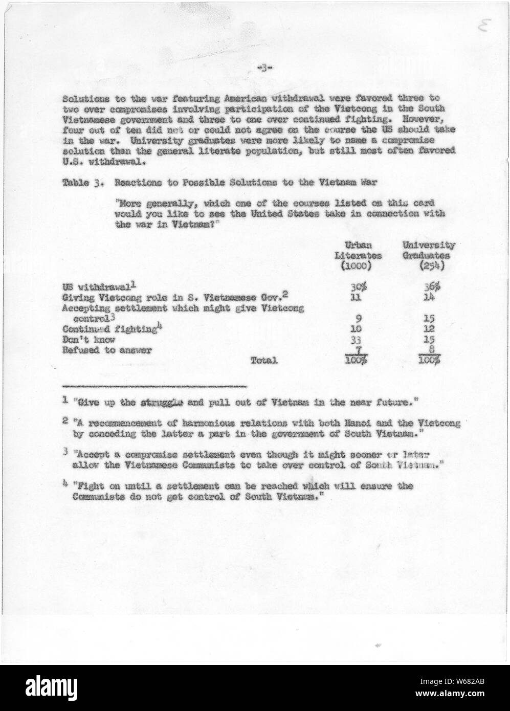 Réaction aux mouvements de paix américaine au Vietnam Banque D'Images