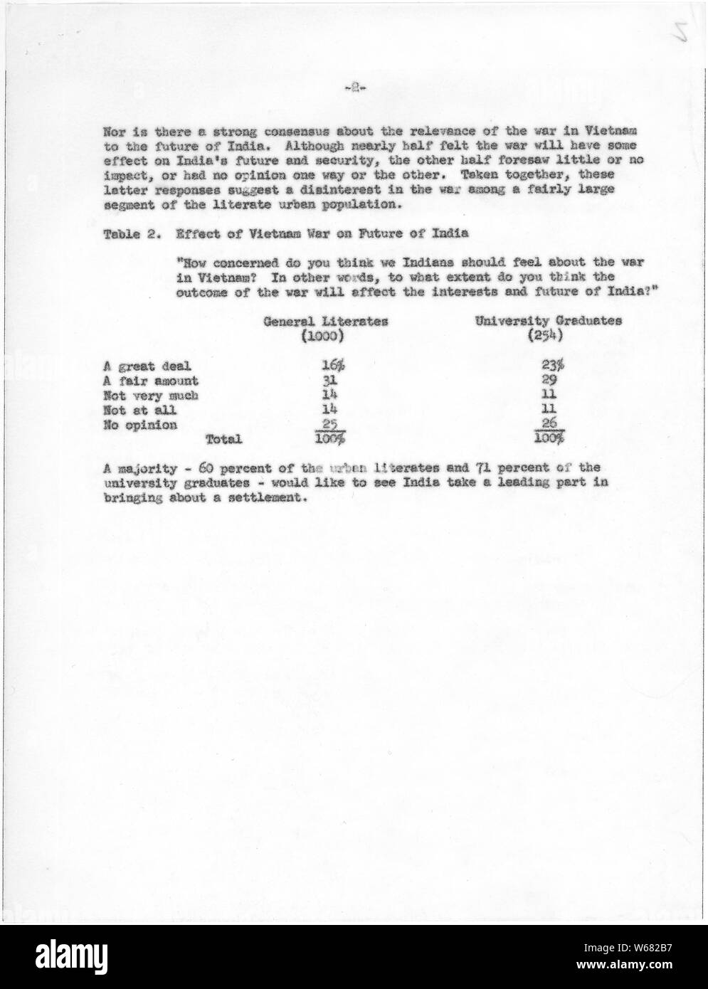 Réaction aux mouvements de paix américaine au Vietnam Banque D'Images